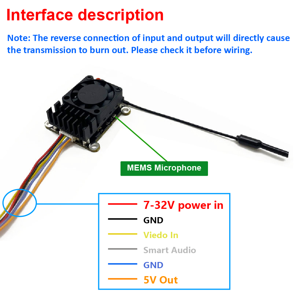 New upgrade 5.8Ghz 2W adjustab - Fpv Drone Vtx 评论和价格